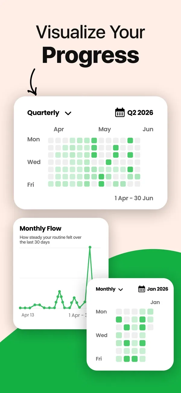 Daily Habit Tracker screenshot 3 of 4