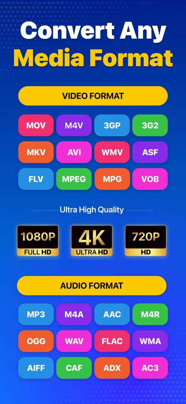 MediaSlim screenshot 3 of 5